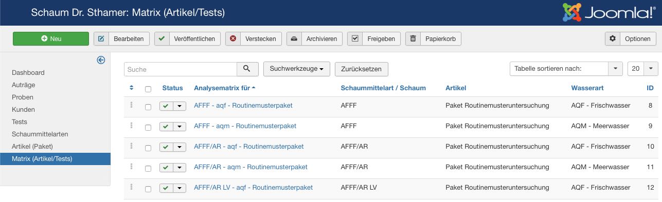 Matrix für Routinemuster
